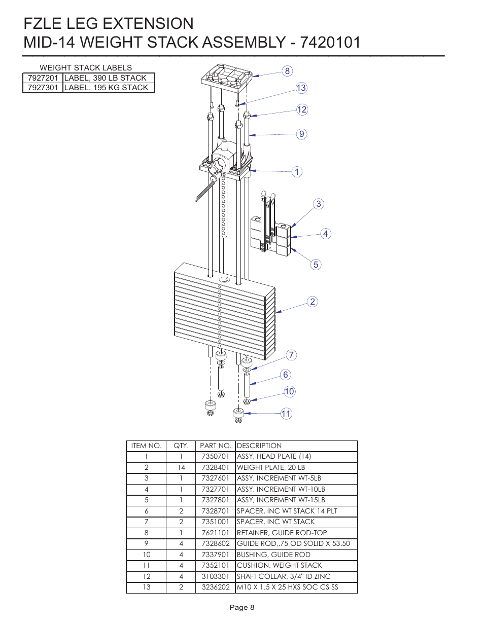 Fzle leg extension | Life Fitness Signature Series FZLE User Manual | Page 8 / 14