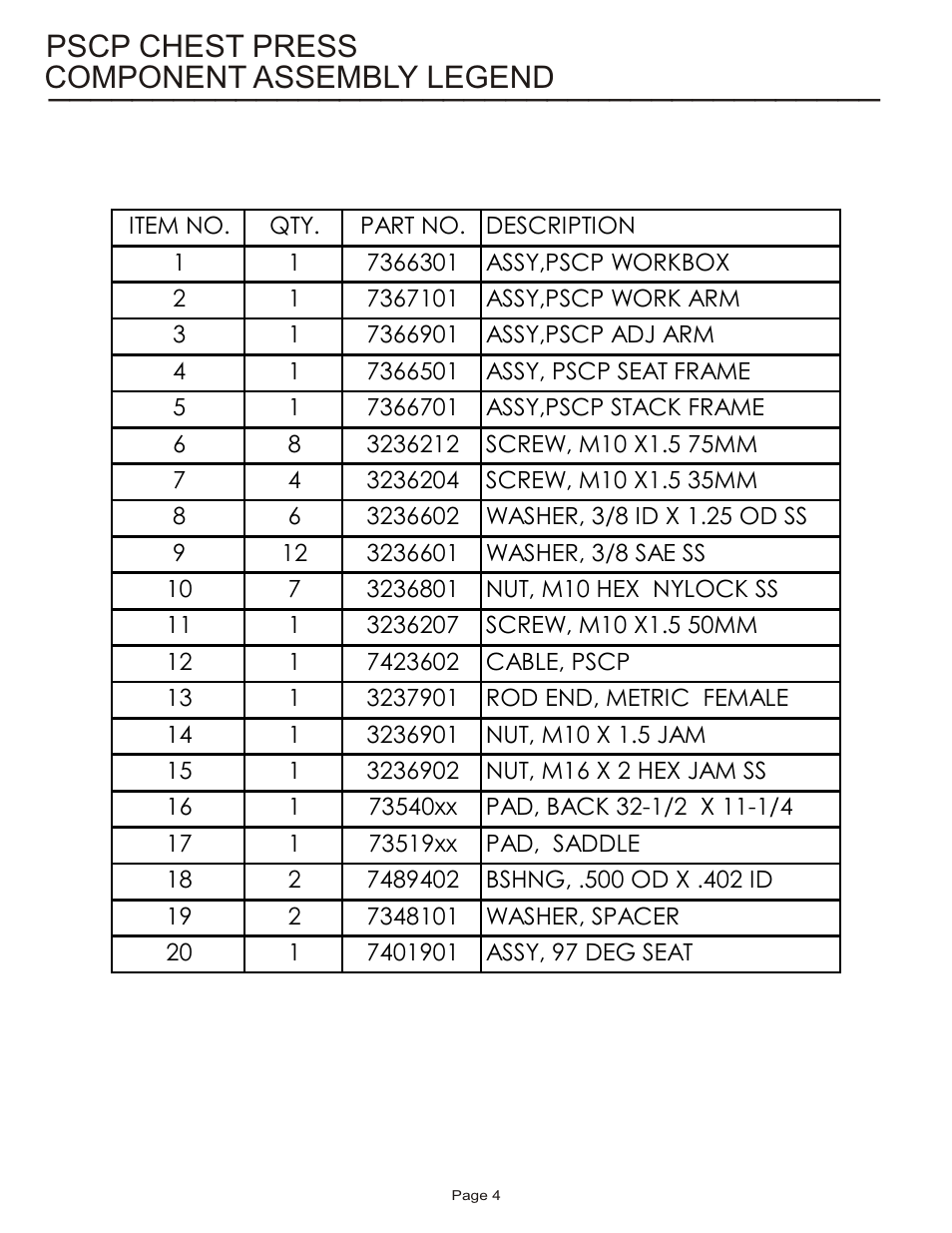 Component assembly legend, Pscp chest press | Life Fitness Pro 2 Series PSCP User Manual | Page 4 / 19