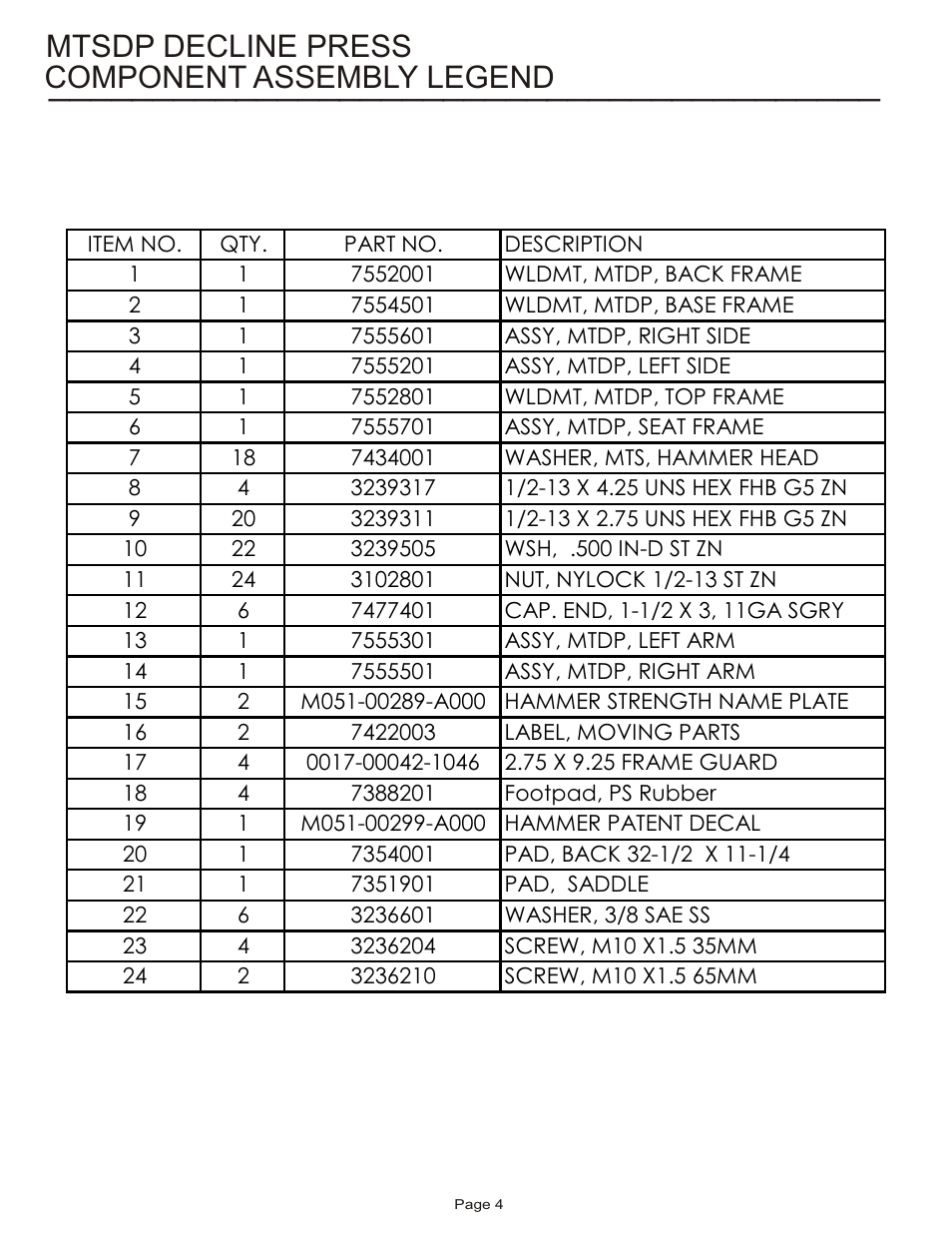 Component assembly legend, Mtsdp decline press | Life Fitness MTSDP User Manual | Page 4 / 15
