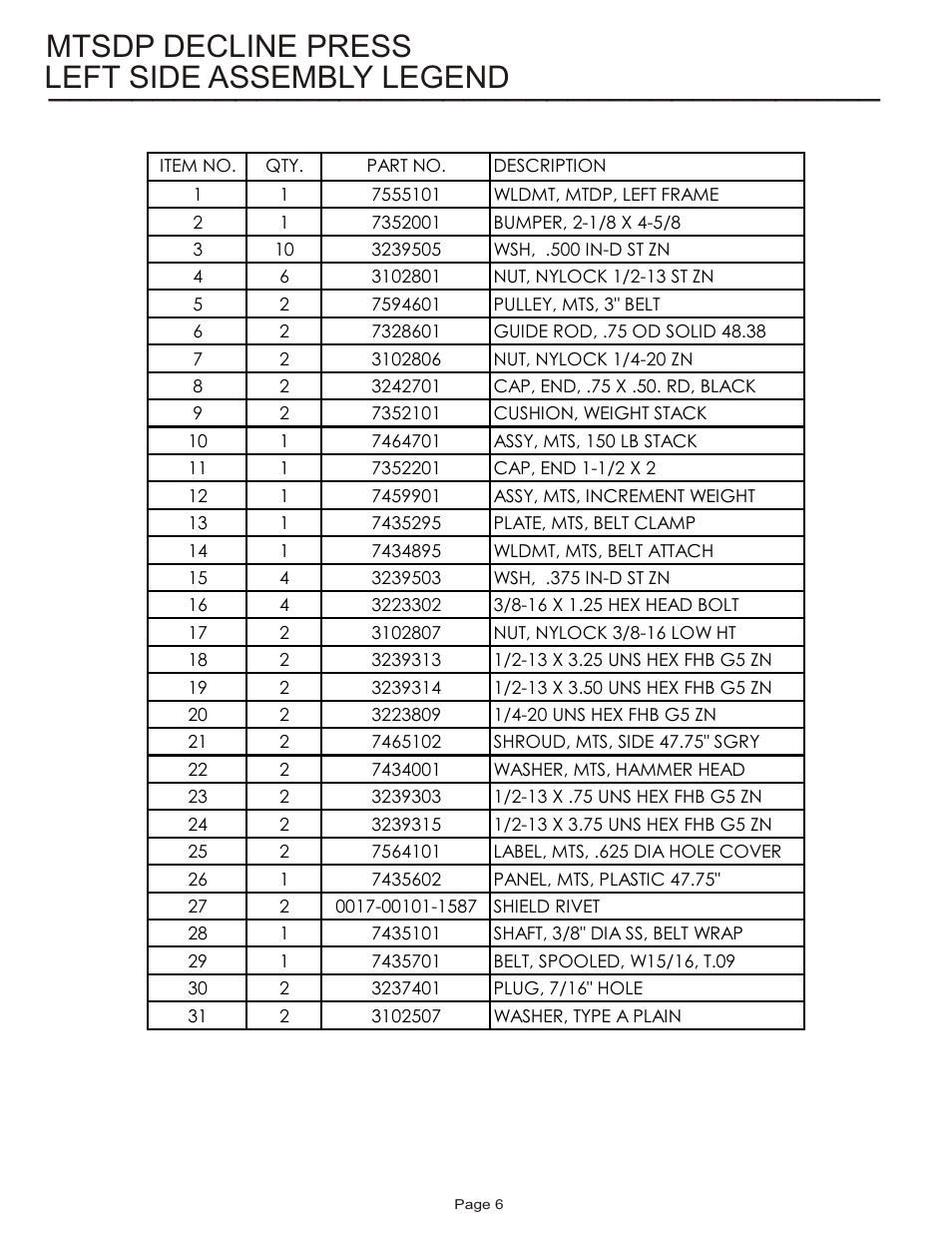 Left side assembly legend mtsdp decline press | Life Fitness MTSDP User Manual | Page 6 / 15