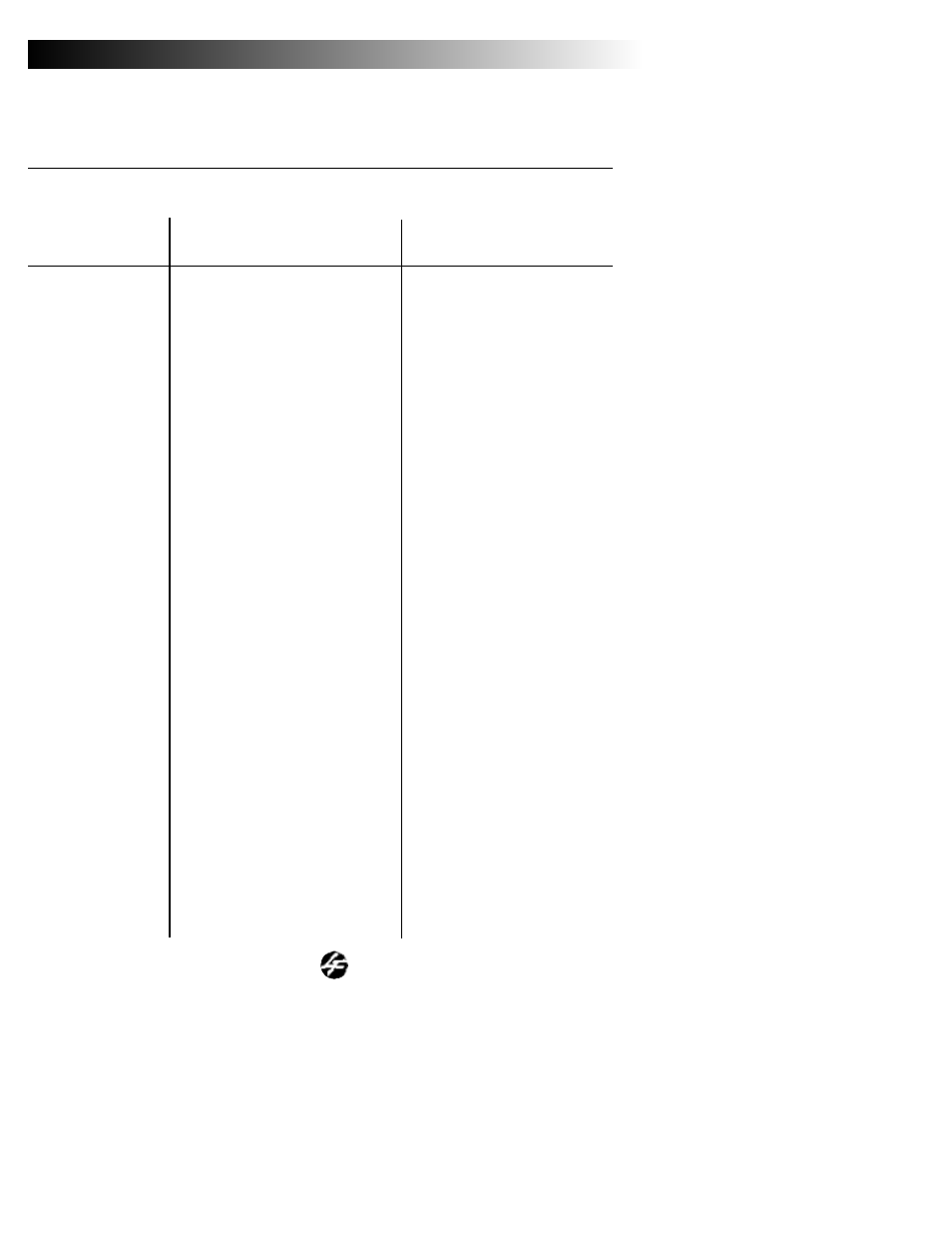 How to solve basic operating problems | Life Fitness 9500HR User Manual | Page 30 / 38