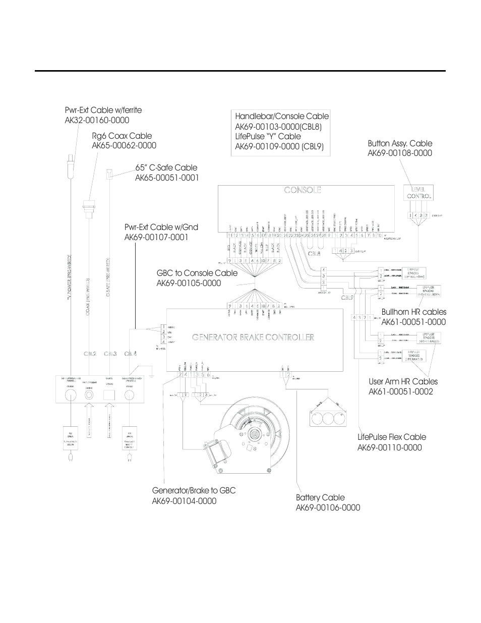 Life Fitness 95X-ALLXX-01 User Manual | Page 18 / 18