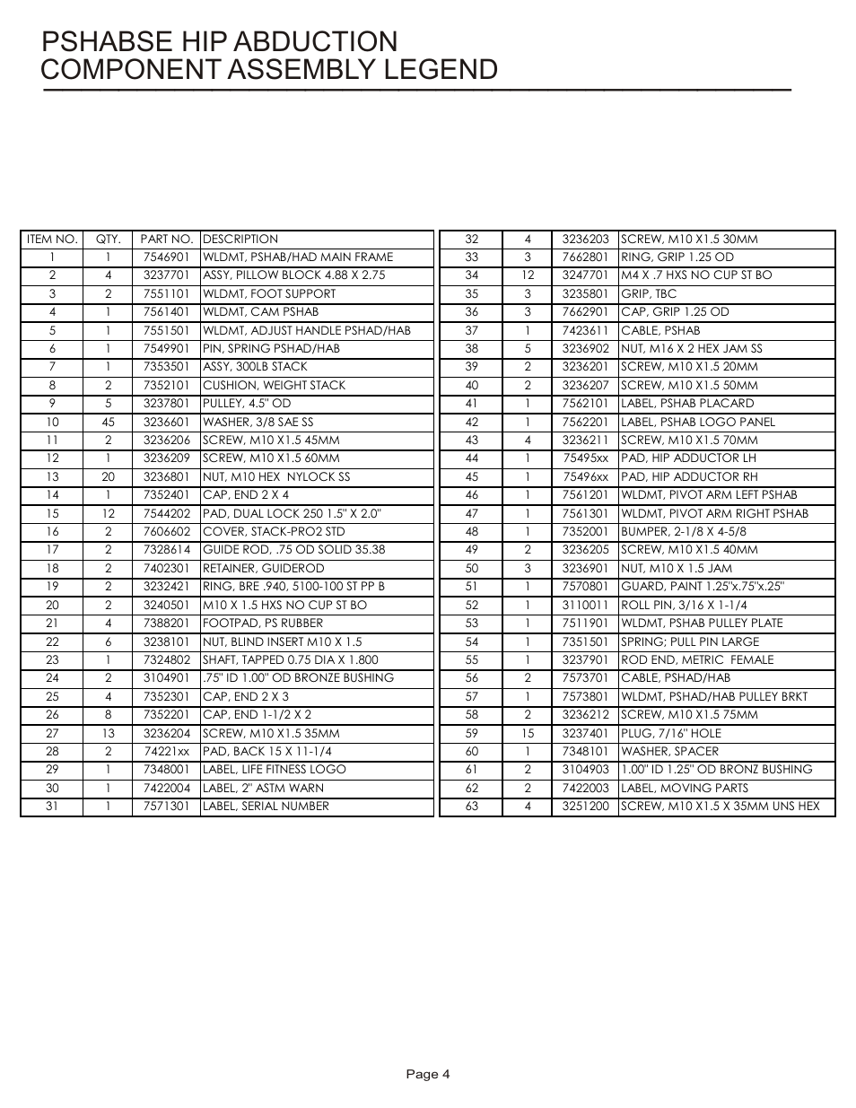 Component assembly legend, Pshabse hip abduction | Life Fitness Hip Abduction PSHABSE User Manual | Page 4 / 10