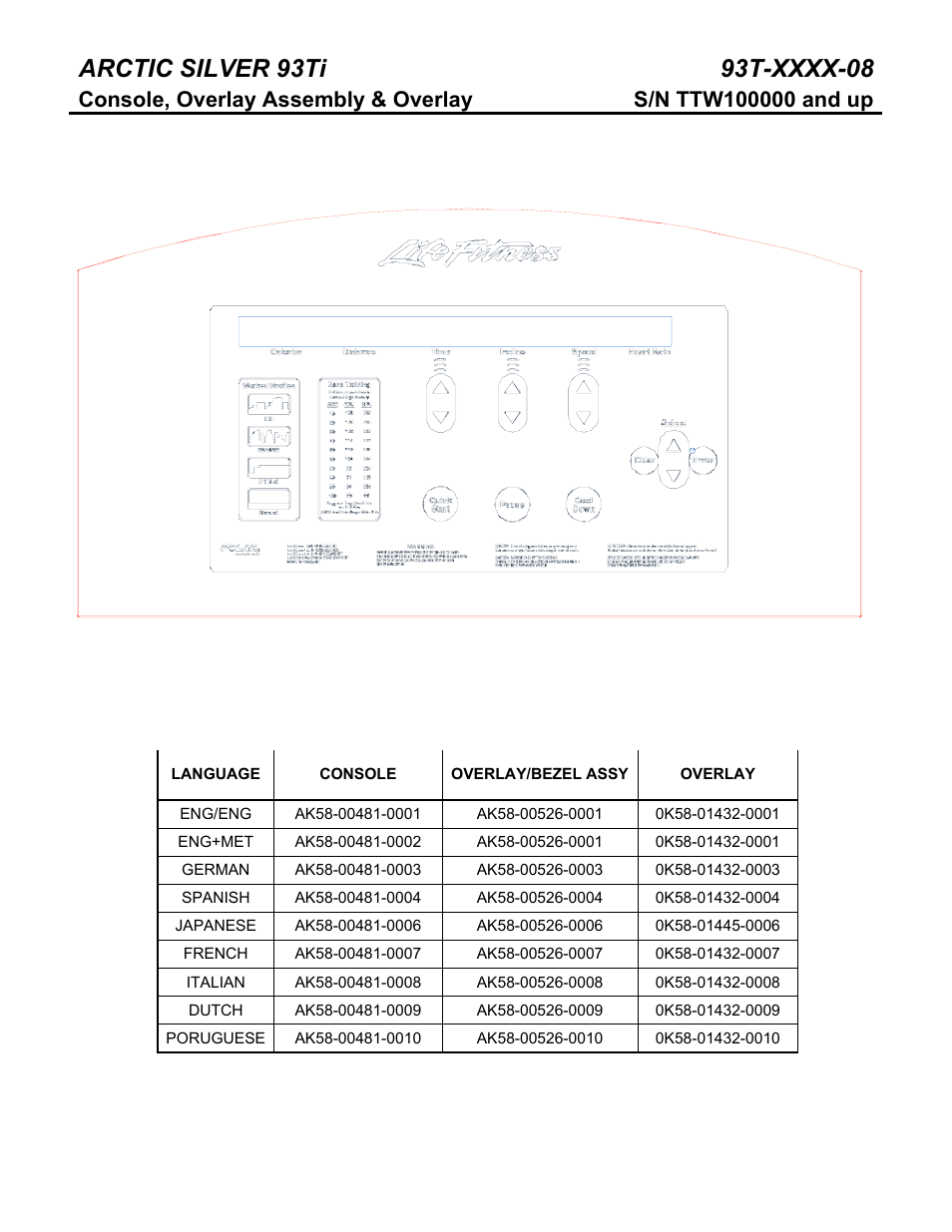 Life Fitness 93Ti User Manual | Page 4 / 25