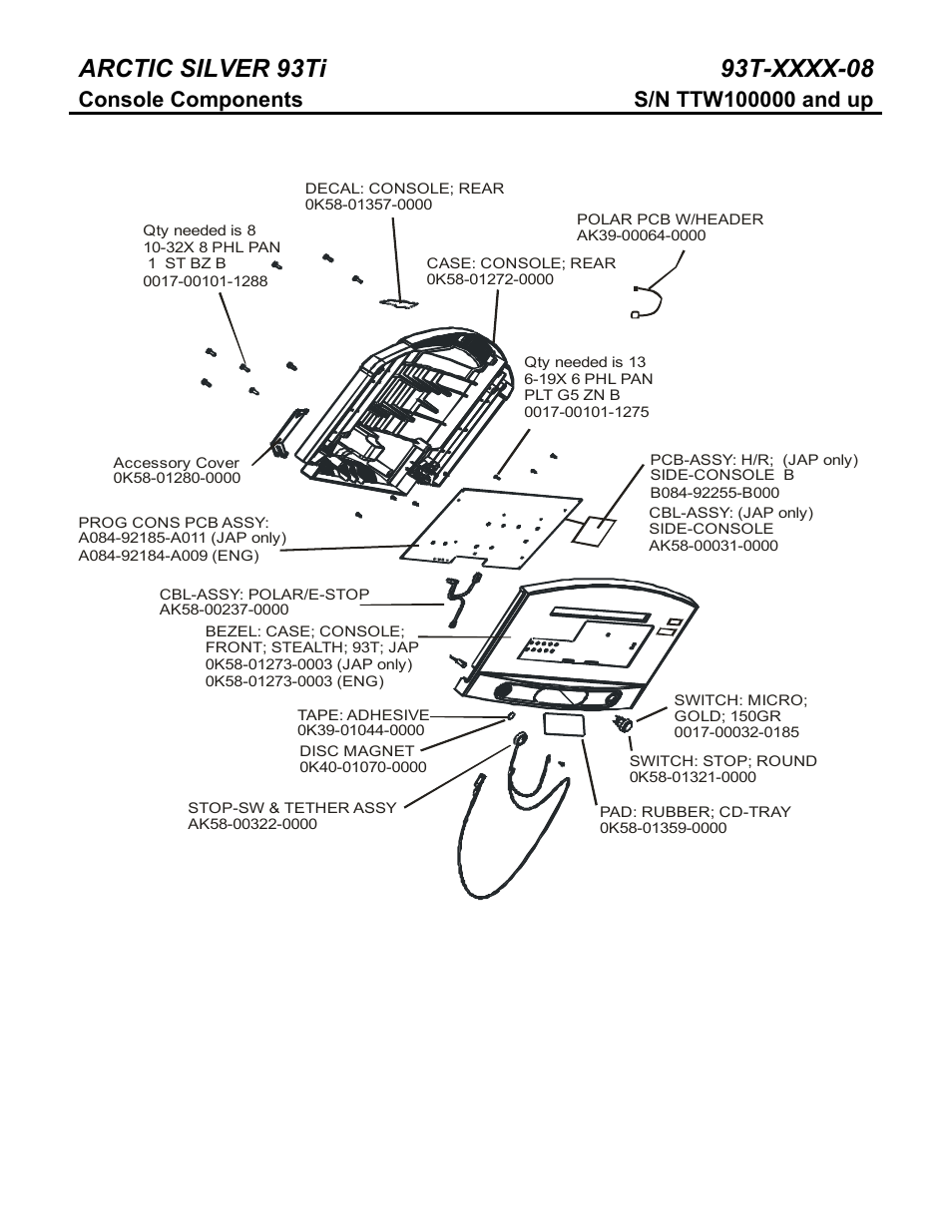 Life Fitness 93Ti User Manual | Page 5 / 25