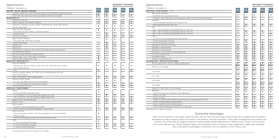 Specifications, Ownership advantages, Cs t | Life Fitness T7 Treadmill User Manual | Page 8 / 8