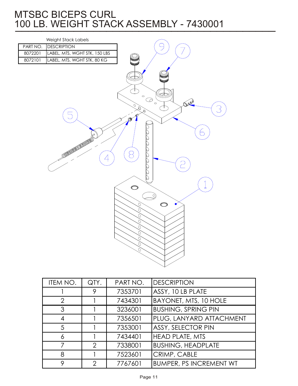 Mtsbc biceps curl | Life Fitness MTSBC User Manual | Page 11 / 13