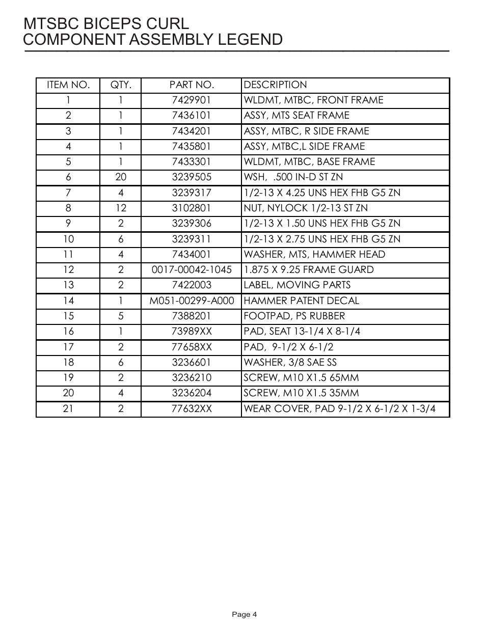 Mtsbc biceps curl component assembly legend | Life Fitness MTSBC User Manual | Page 4 / 13