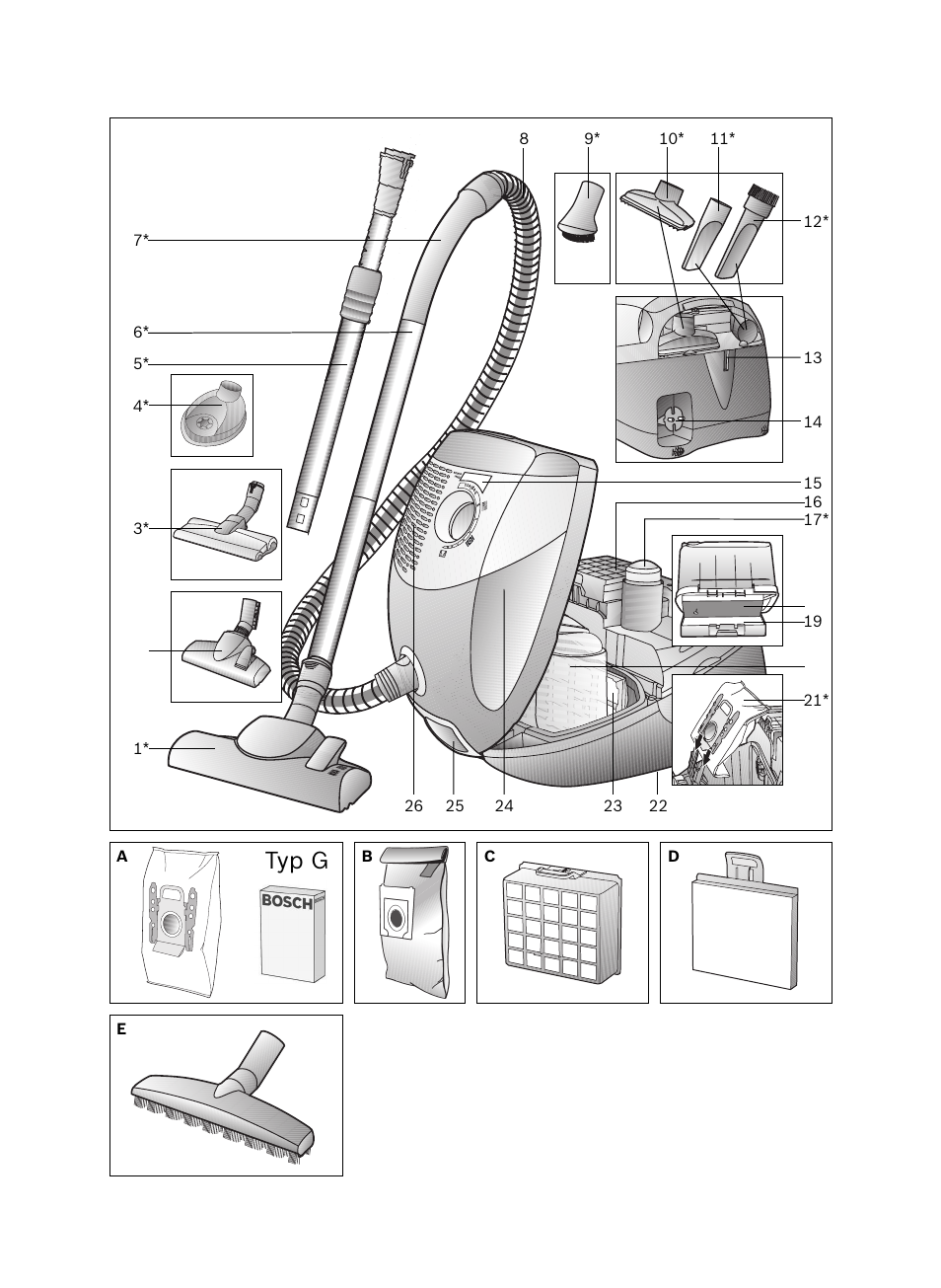 Typ g | Bosch BSGL 41674 User Manual | Page 2 / 17