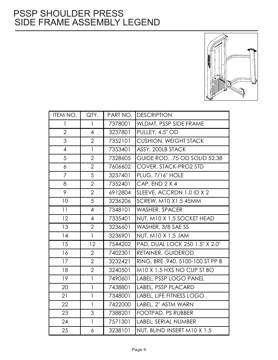 Side frame assembly legend, Pssp shoulder press | Life Fitness Pro 2 Series User Manual | Page 6 / 15