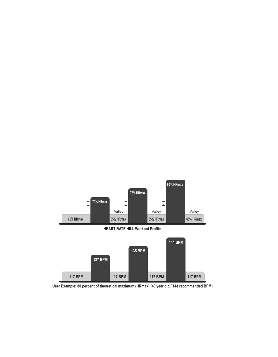 Life Fitness otal Body Trainer 95Xe T User Manual | Page 31 / 44