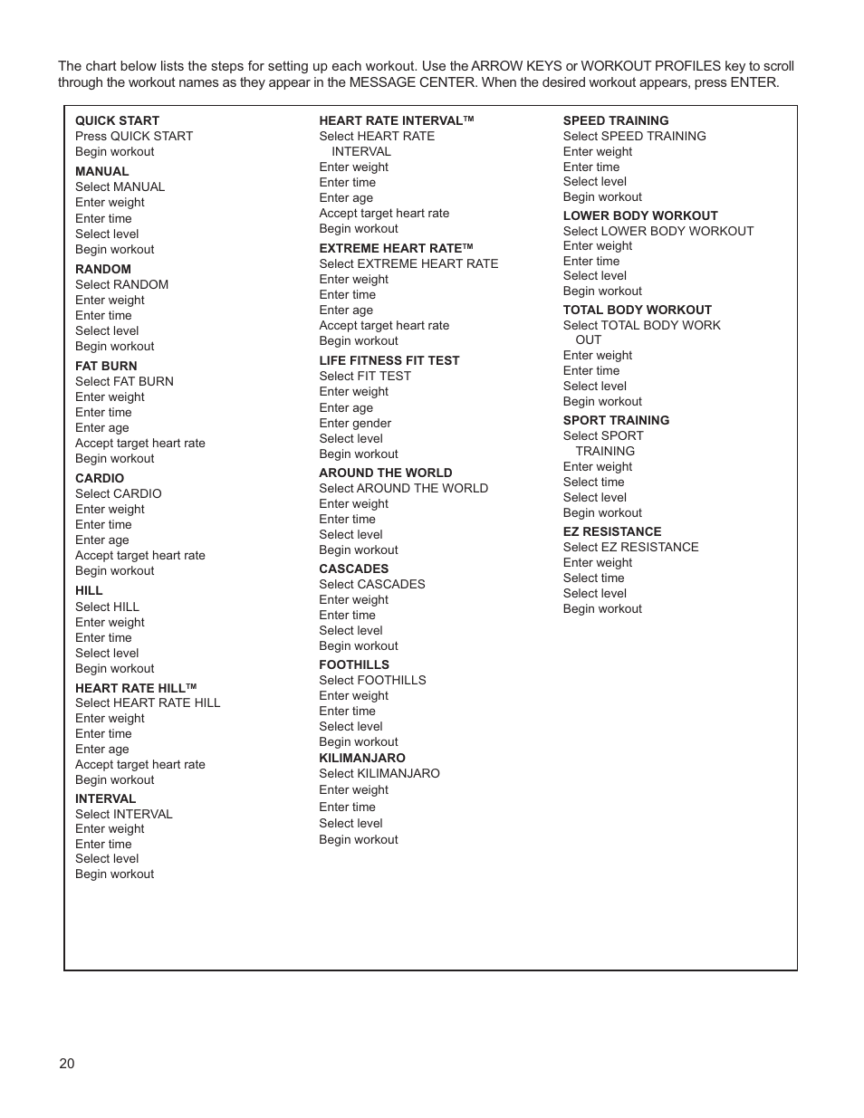 Life Fitness INTEGRITY SERIES M051-00K61-A137 User Manual | Page 21 / 43