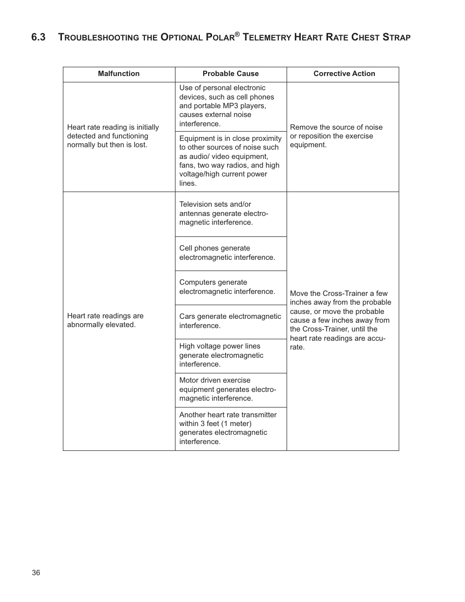 Life Fitness INTEGRITY SERIES M051-00K61-A137 User Manual | Page 37 / 43