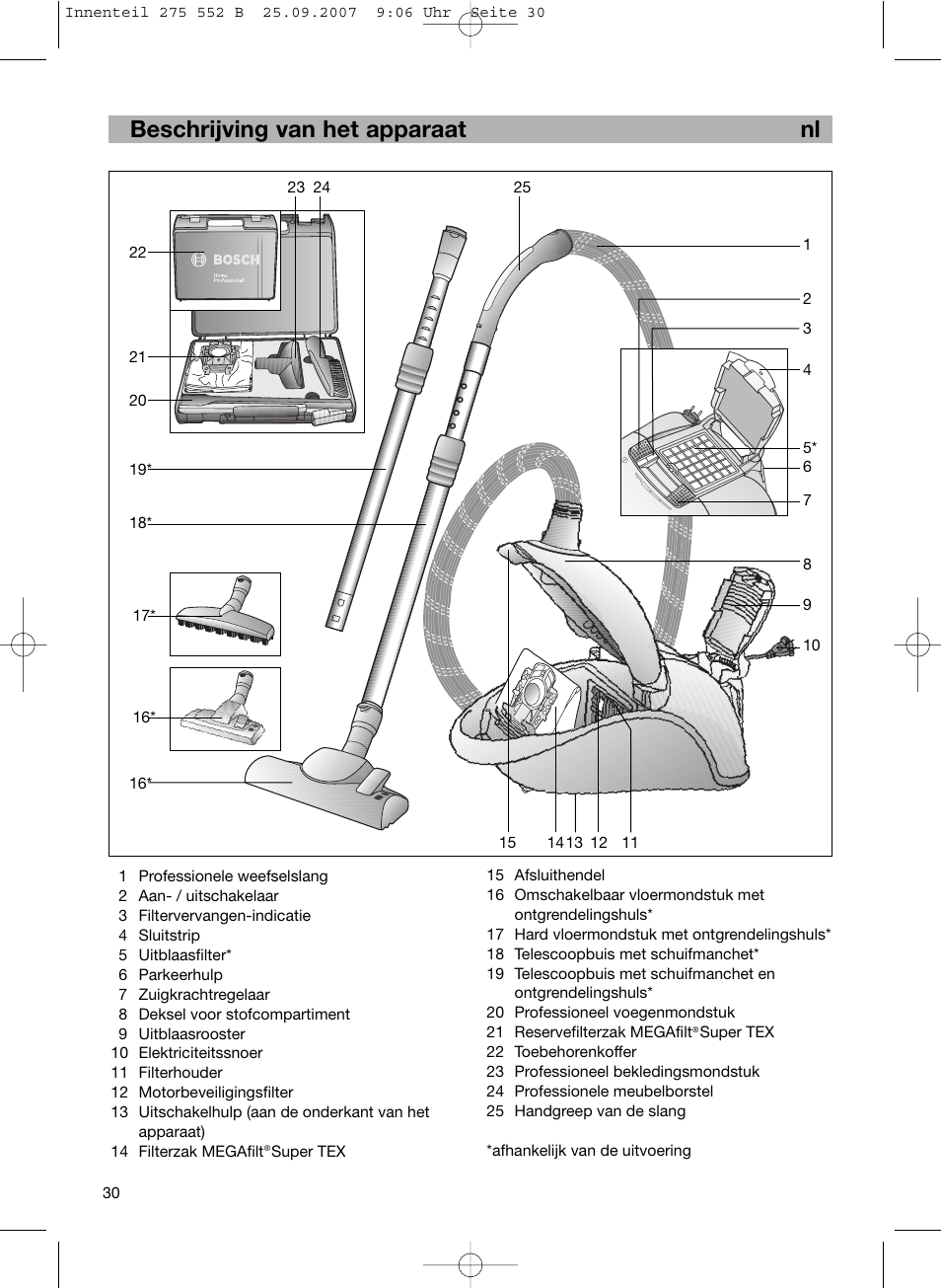 De nl beschrijving van het apparaat nl | Bosch BSG8PRO1 User Manual | Page 35 / 157