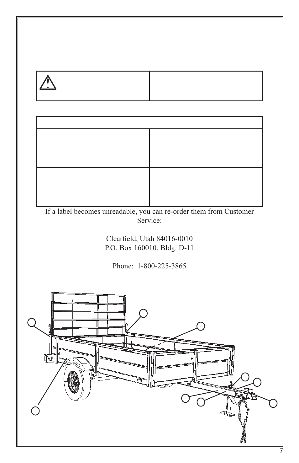 Warning labels & locations | Lifetime 65004 User Manual | Page 7 / 76