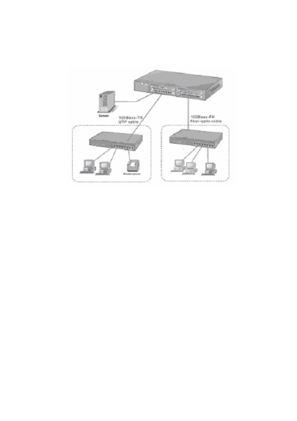 Lobos Tech LB-FEA800M User Manual | Page 14 / 85