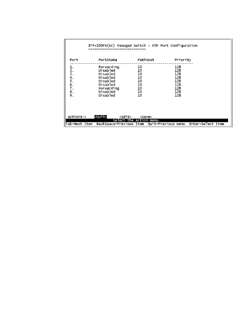 4-1-3.perport configuration | Lobos Tech LB-FEA800M User Manual | Page 39 / 85