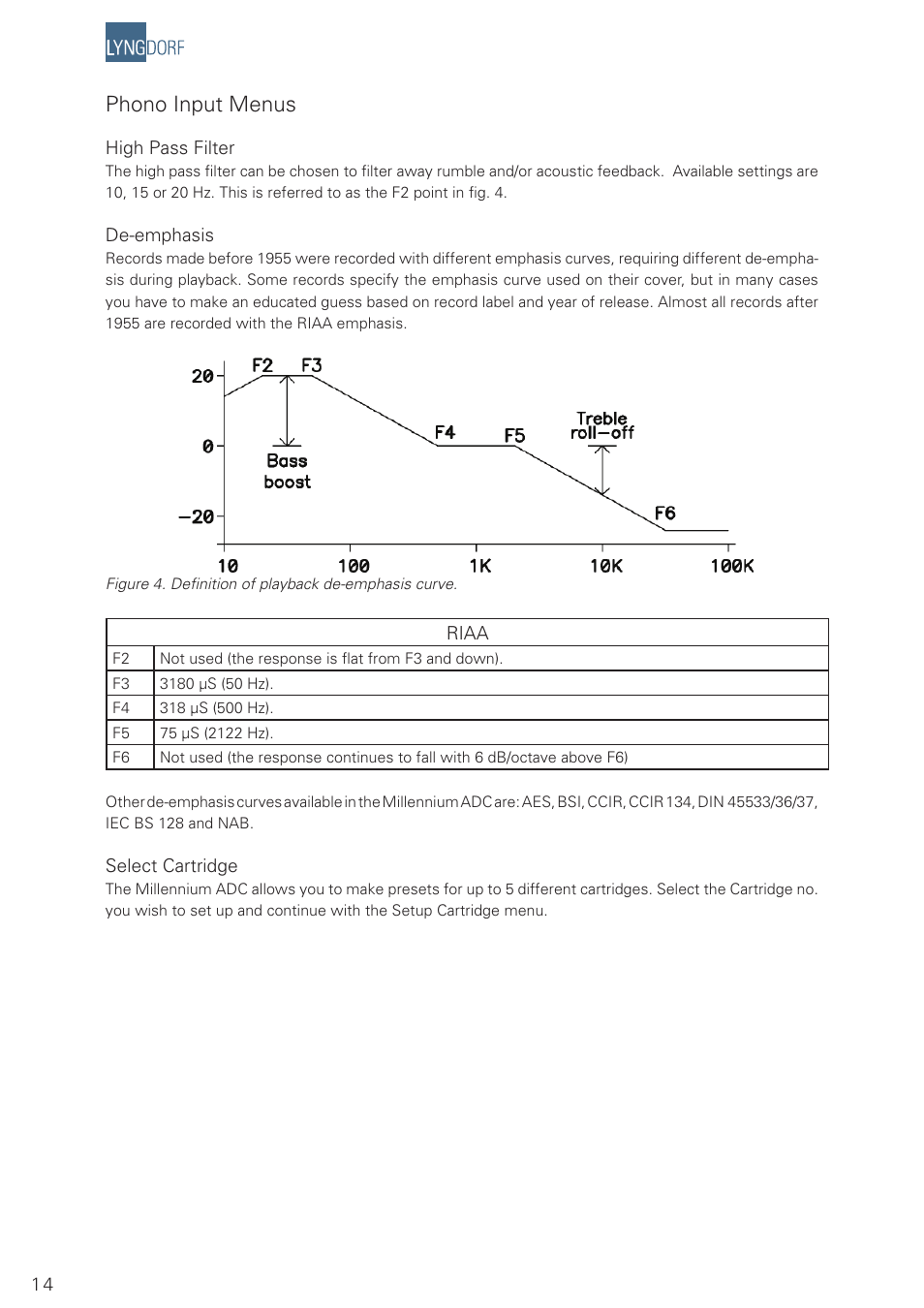 Phono input menus | Lyngdorf Audio Millenium ADC Analog/Digital Converter User Manual | Page 14 / 24