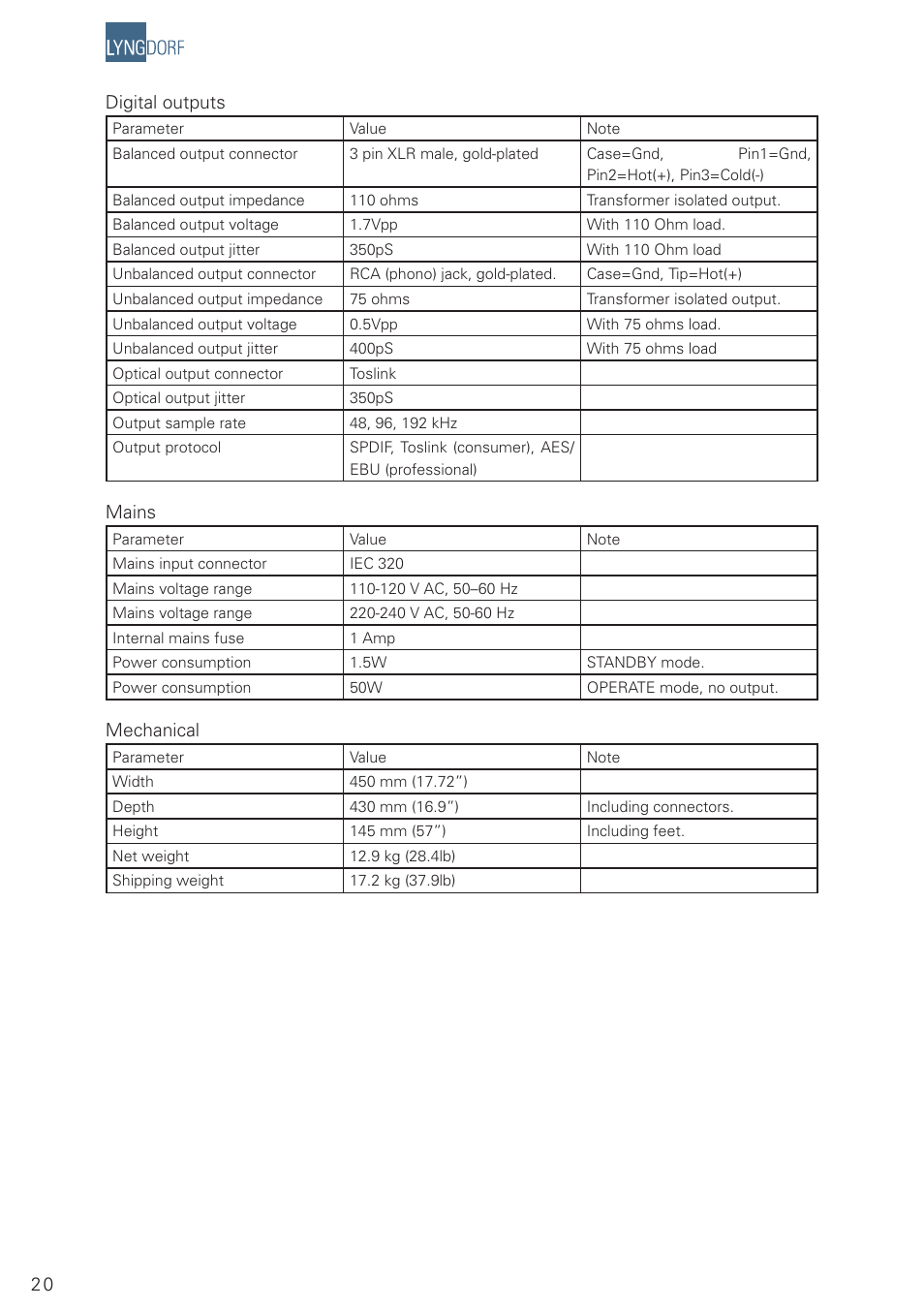 Lyngdorf Audio Millenium ADC Analog/Digital Converter User Manual | Page 20 / 24