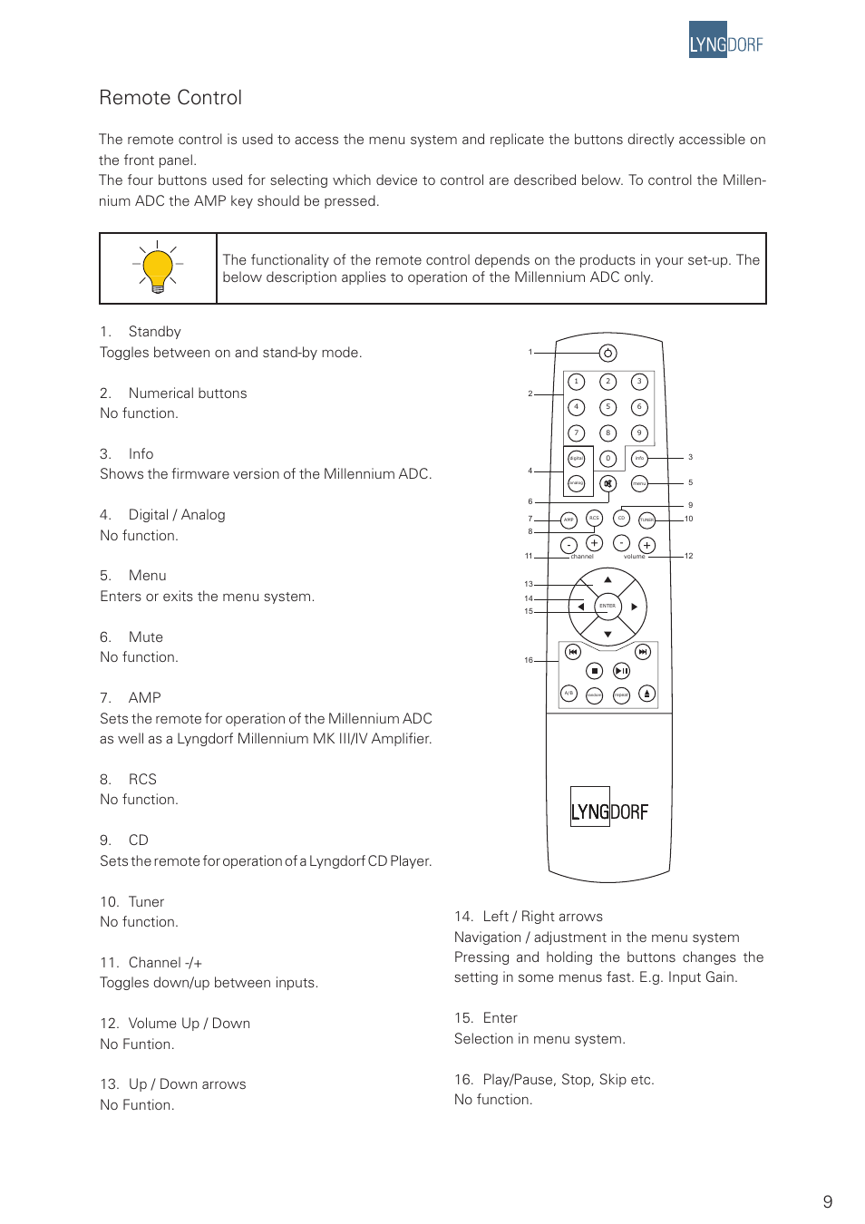 Remote control | Lyngdorf Audio Millenium ADC Analog/Digital Converter User Manual | Page 9 / 24