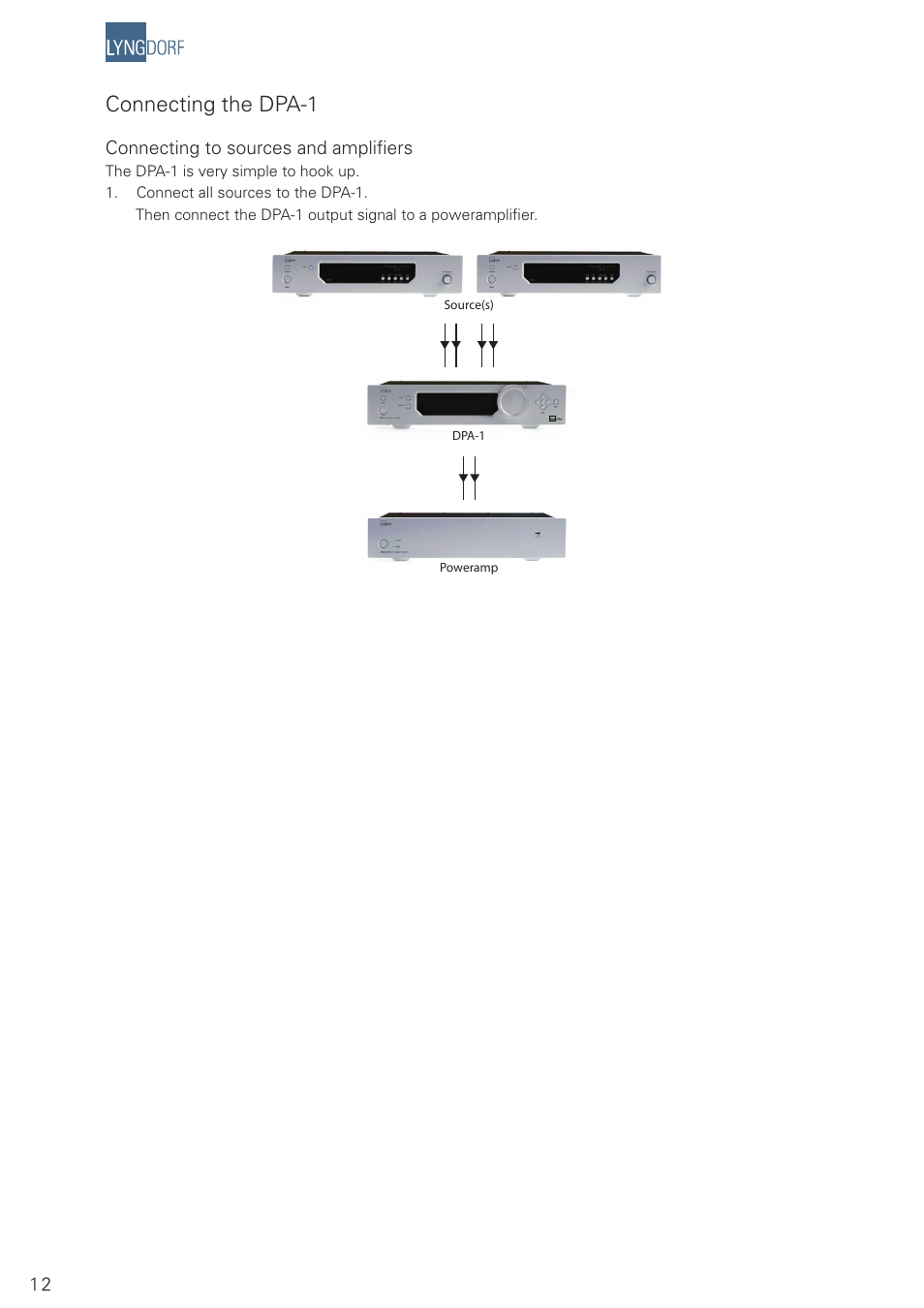 Connecting the dpa-1 | Lyngdorf Audio DPA-1 User Manual | Page 12 / 40