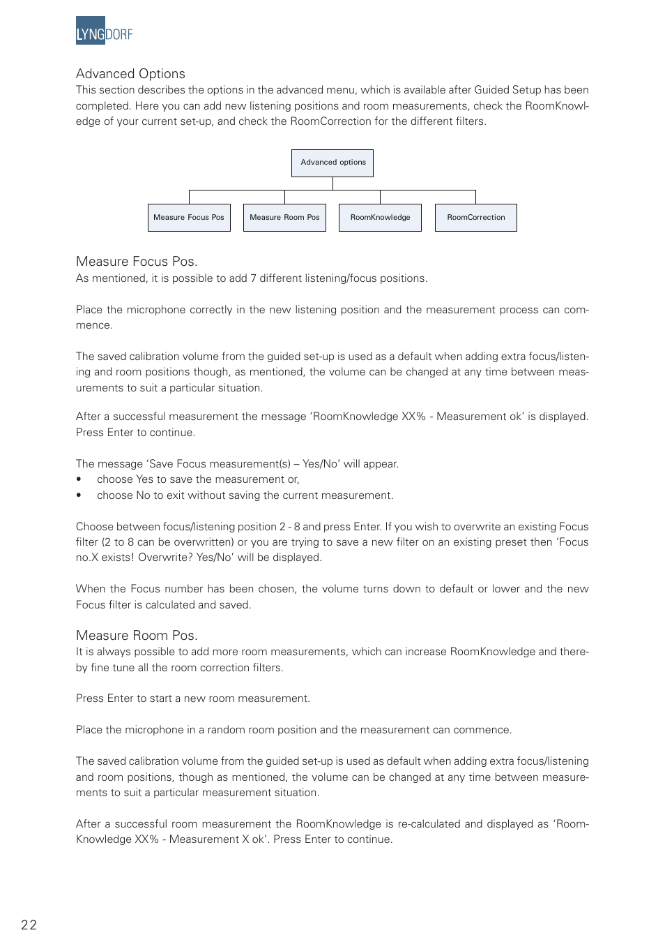 Lyngdorf Audio DPA-1 User Manual | Page 22 / 40