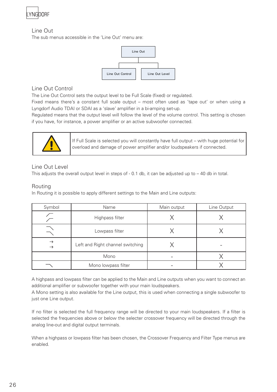 Lyngdorf Audio TDAI 2200 User Manual | Page 26 / 40