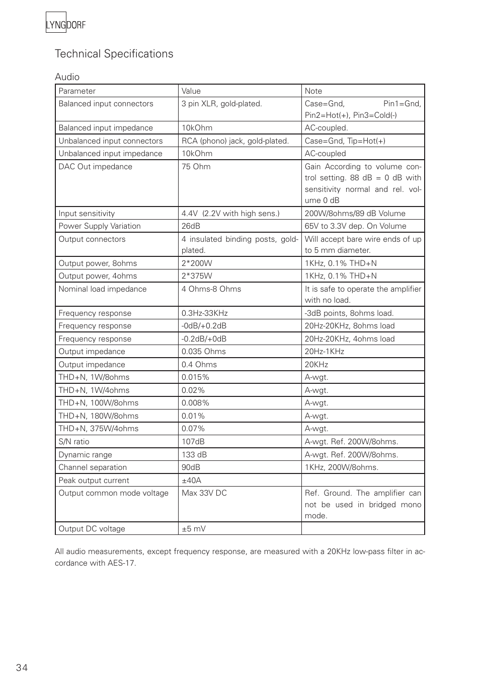 Technical specifi cations | Lyngdorf Audio TDAI 2200 User Manual | Page 34 / 40