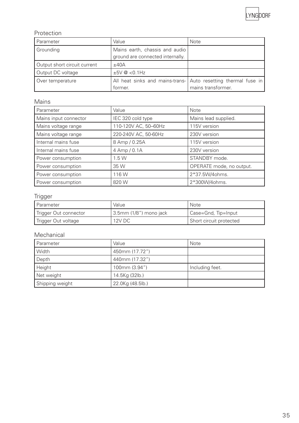 Lyngdorf Audio TDAI 2200 User Manual | Page 35 / 40