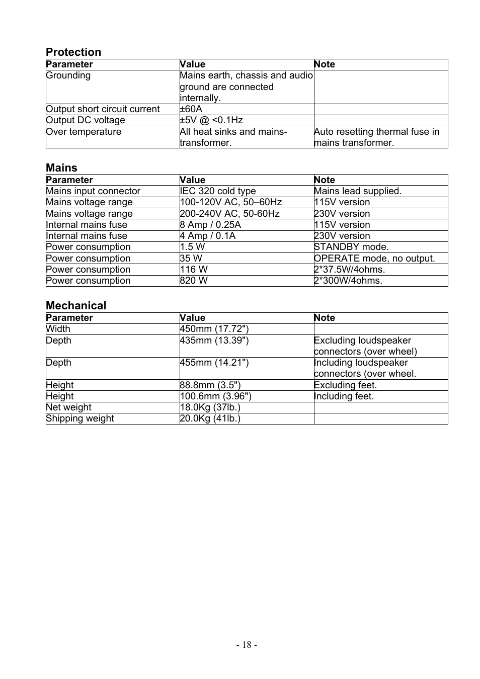 Lyngdorf Audio MkIV User Manual | Page 18 / 20