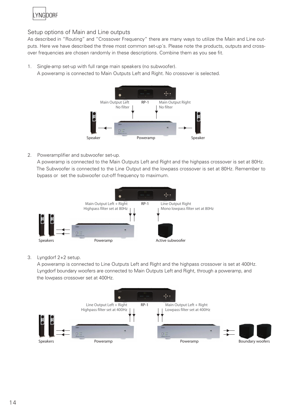 1 4 setup options of main and line outputs | Lyngdorf Audio RoomPerfect RP-1 User Manual | Page 14 / 40