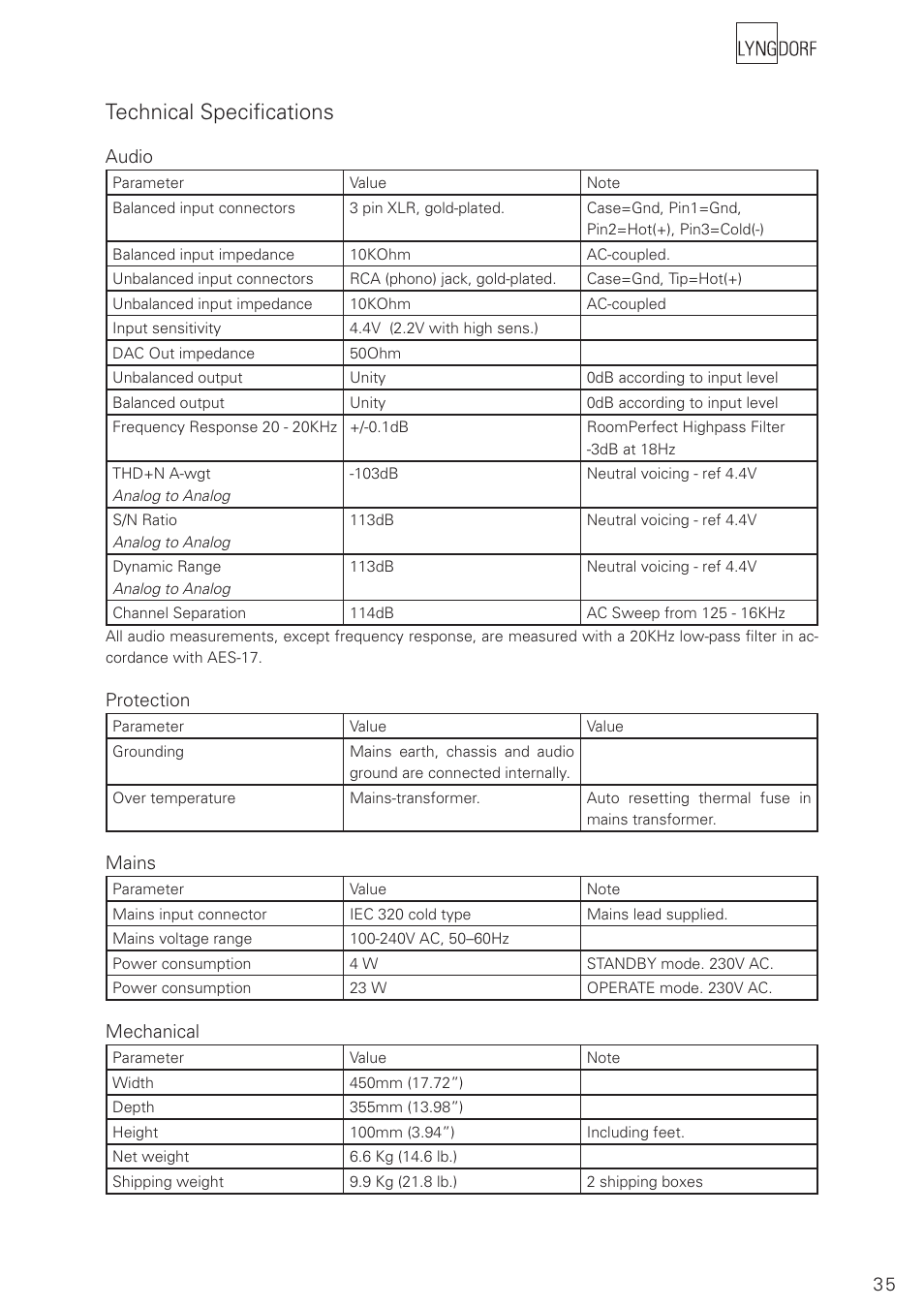 Technical specifi cations | Lyngdorf Audio RoomPerfect RP-1 User Manual | Page 35 / 40