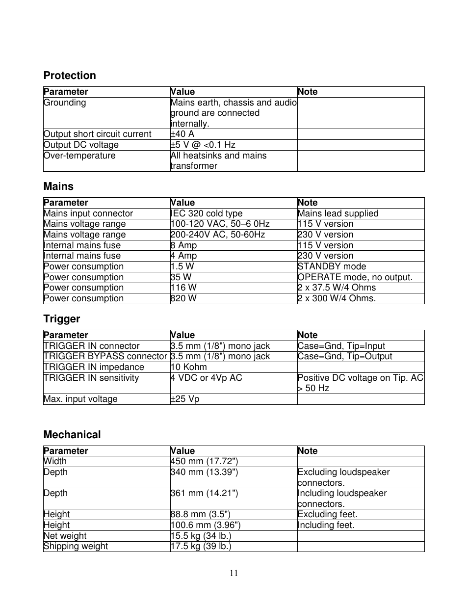 Lyngdorf Audio SDA 2175 User Manual | Page 11 / 12