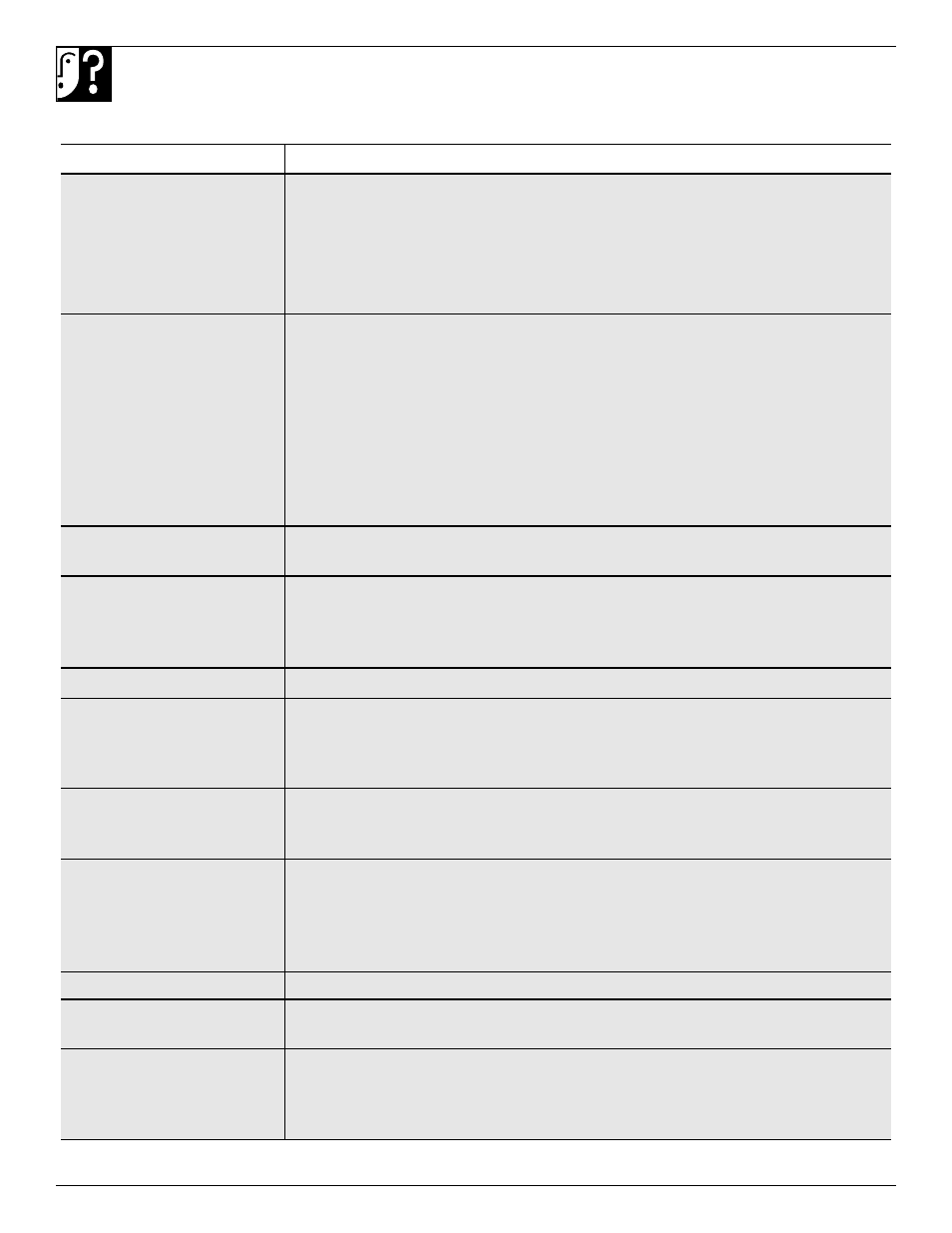 Questions? use this problem solver 26 | LivinBox Storage Products Co. 24 User Manual | Page 26 / 92