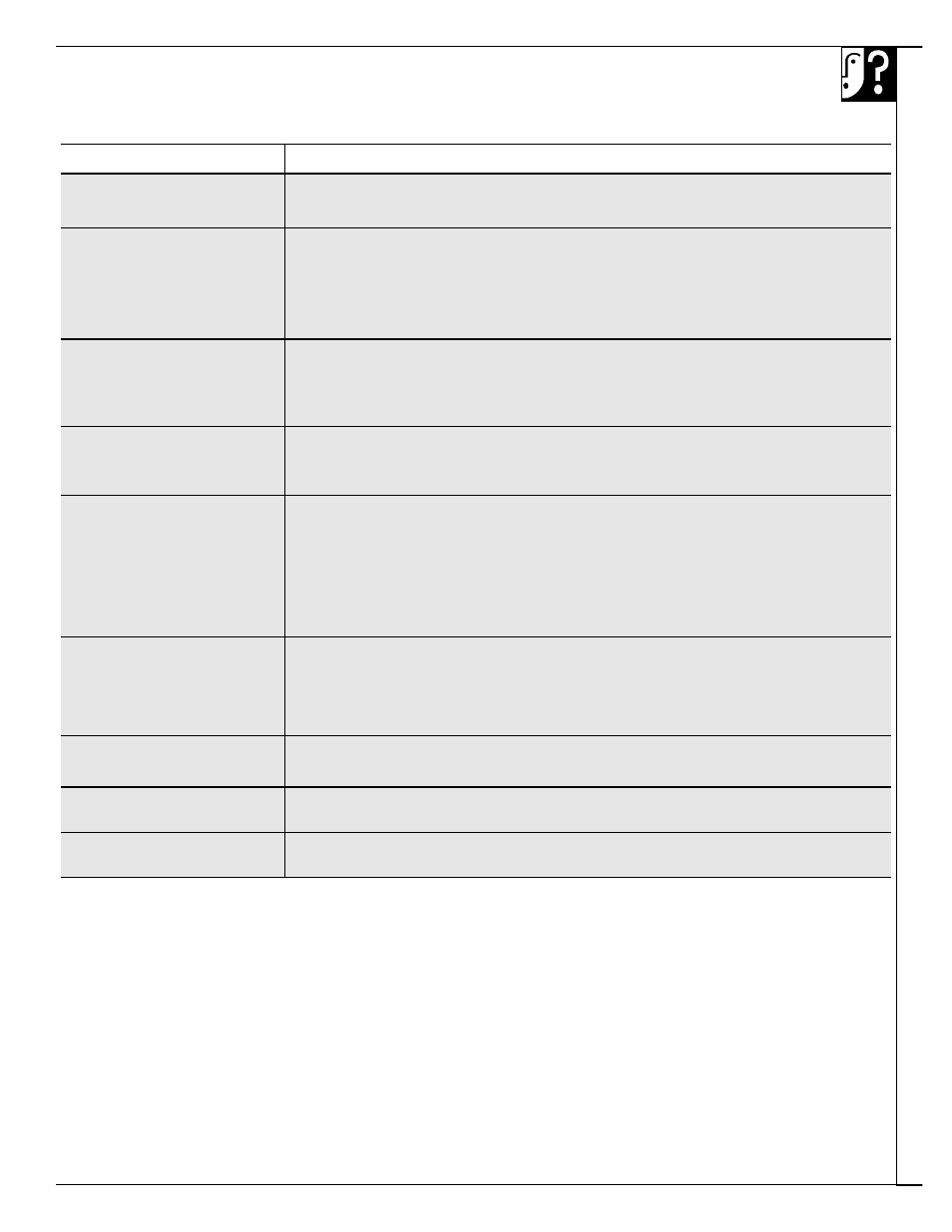Guide de dépannage | LivinBox Storage Products Co. 24 User Manual | Page 57 / 92