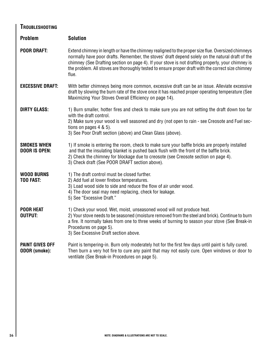 Logitek Standard Elec. Cable Manufacturing C/A210 User Manual | Page 16 / 18