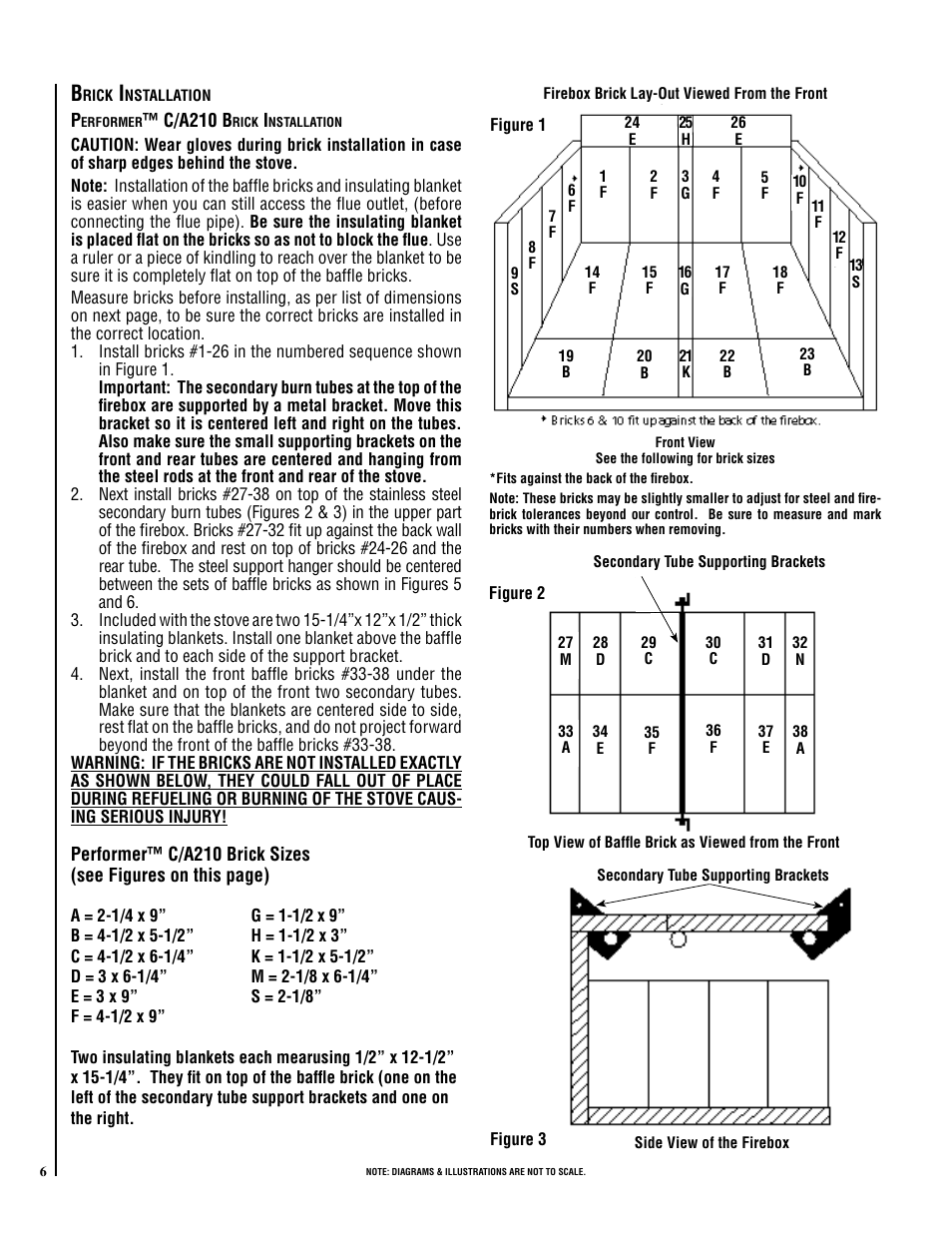 Logitek Standard Elec. Cable Manufacturing C/A210 User Manual | Page 6 / 18