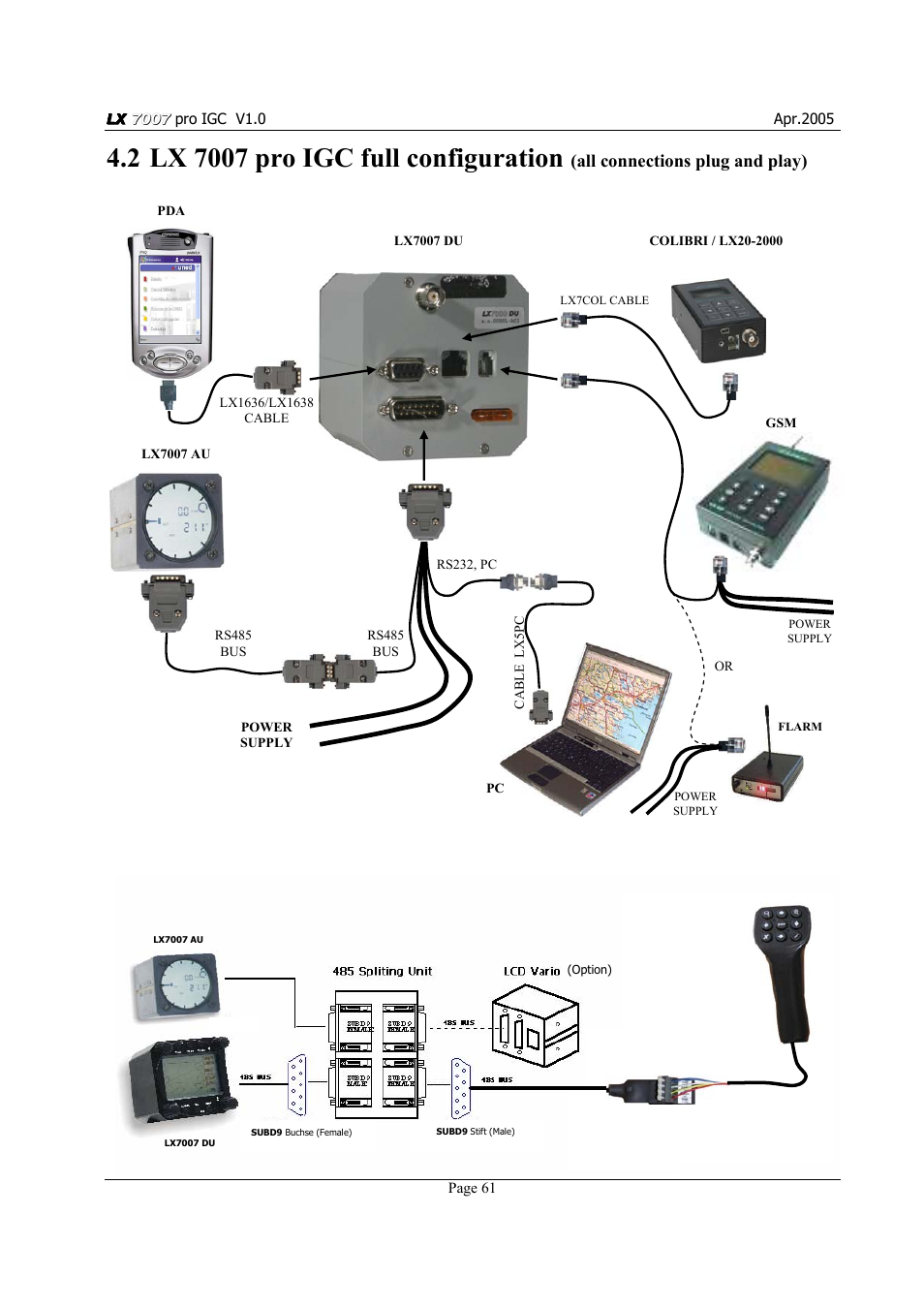 All connections plug and play) | LXI LX7007 User Manual | Page 61 / 72