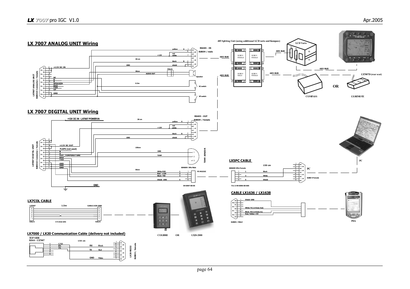 Lx5pc cable, Lx7col cable | LXI LX7007 User Manual | Page 64 / 72