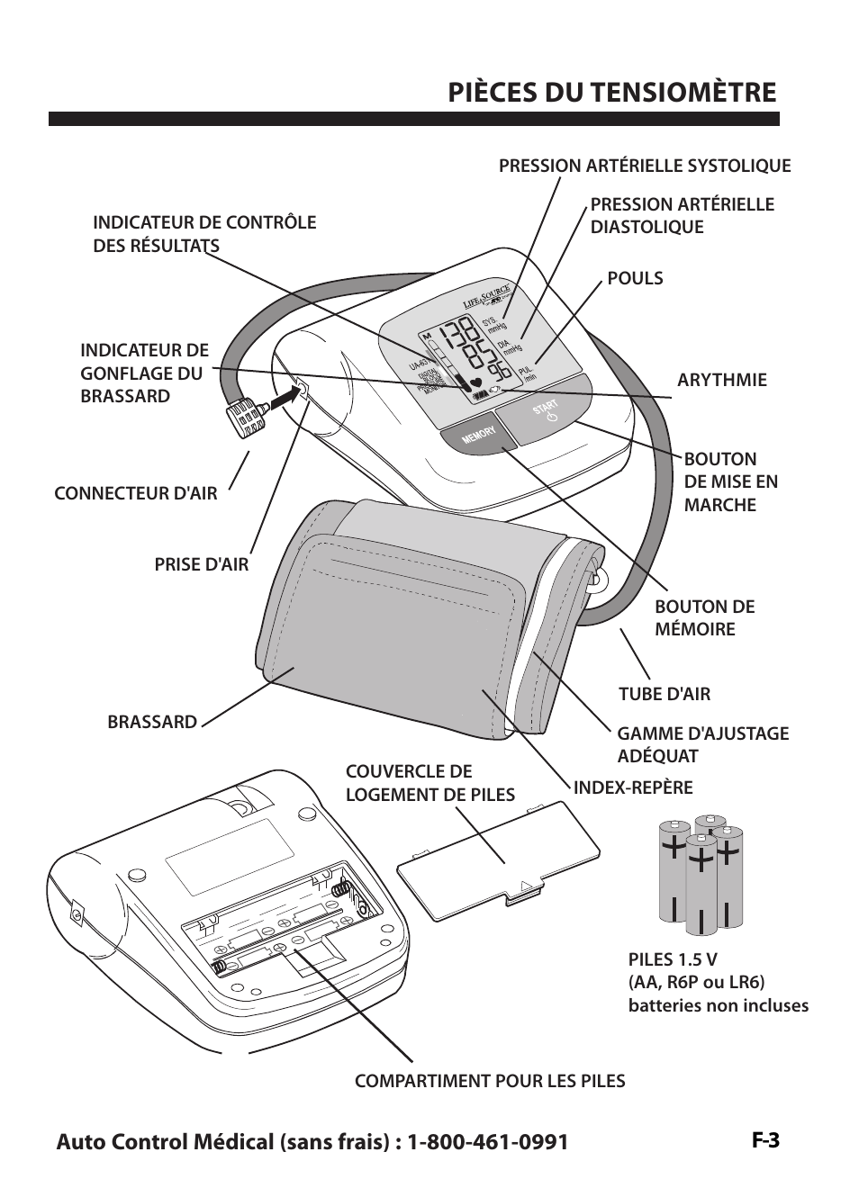 Pièces du tensiomètre | LifeSource Easy OnE stEp Blood Pressure Monitor UA-631V User Manual | Page 31 / 72