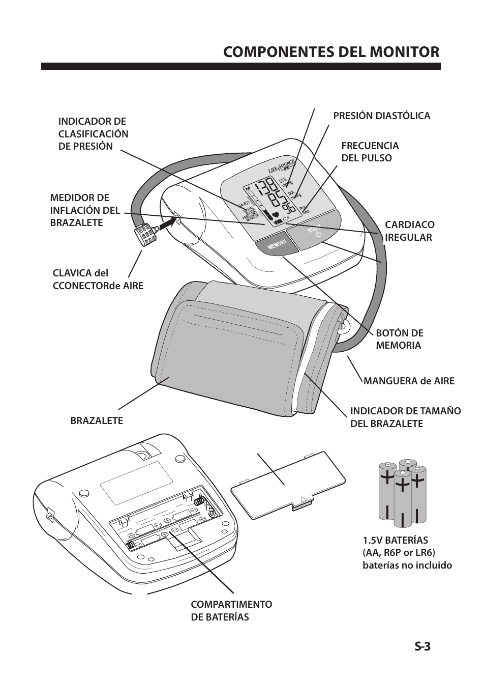 Componentes del monitor | LifeSource Easy OnE stEp Blood Pressure Monitor UA-631V User Manual | Page 55 / 72