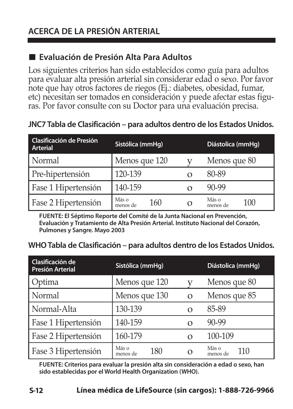 LifeSource Easy OnE stEp Blood Pressure Monitor UA-631V User Manual | Page 64 / 72