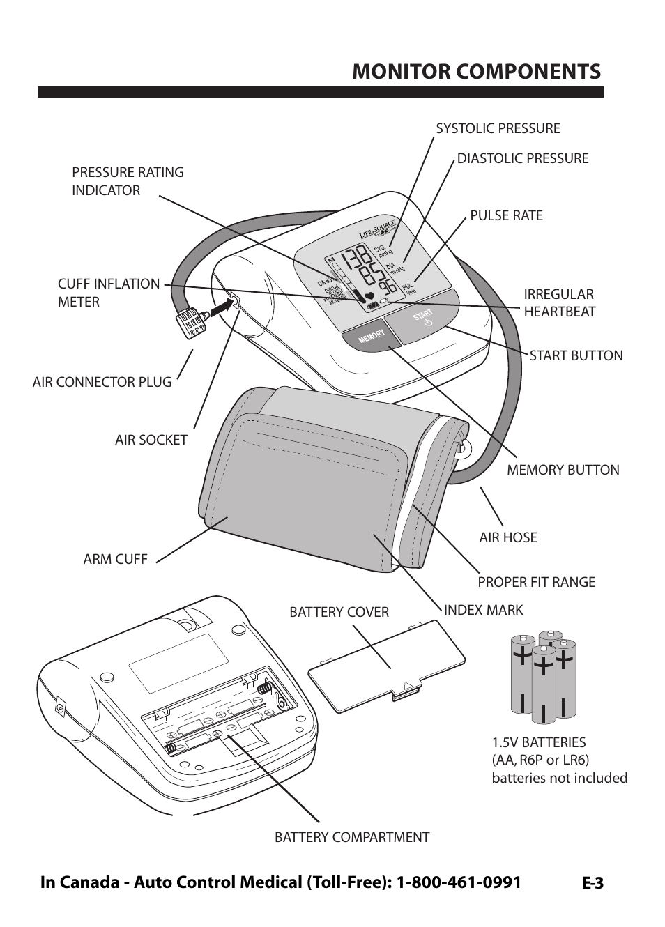 Monitor components | LifeSource Easy OnE stEp Blood Pressure Monitor UA-631V User Manual | Page 7 / 72