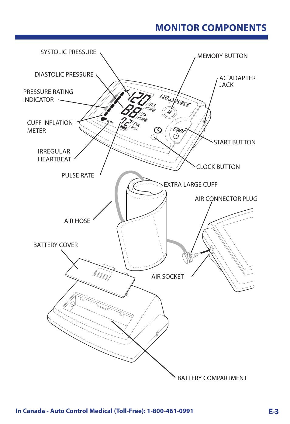 Monitor components | LifeSource UA-789 User Manual | Page 7 / 27