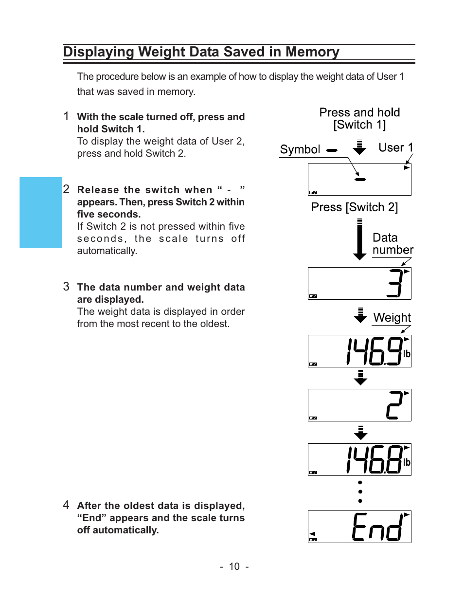 LifeSource UC-322 User Manual | Page 10 / 12