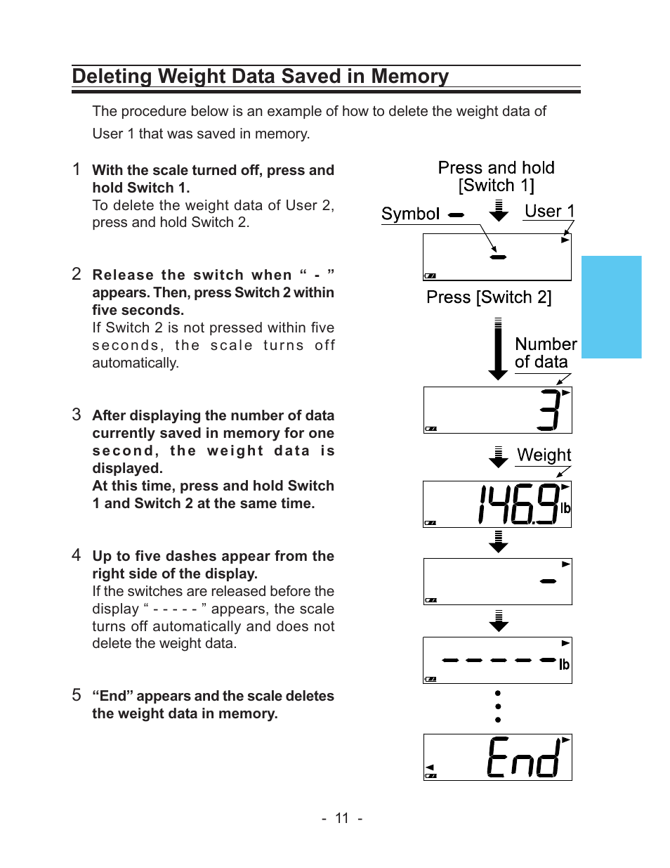 LifeSource UC-322 User Manual | Page 11 / 12