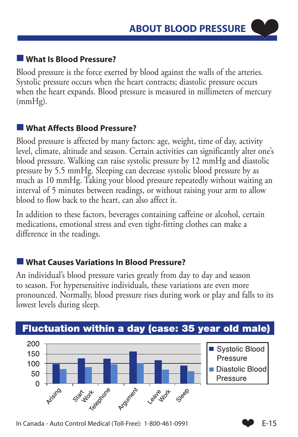 About blood pressure | LifeSource UA-853 User Manual | Page 18 / 26