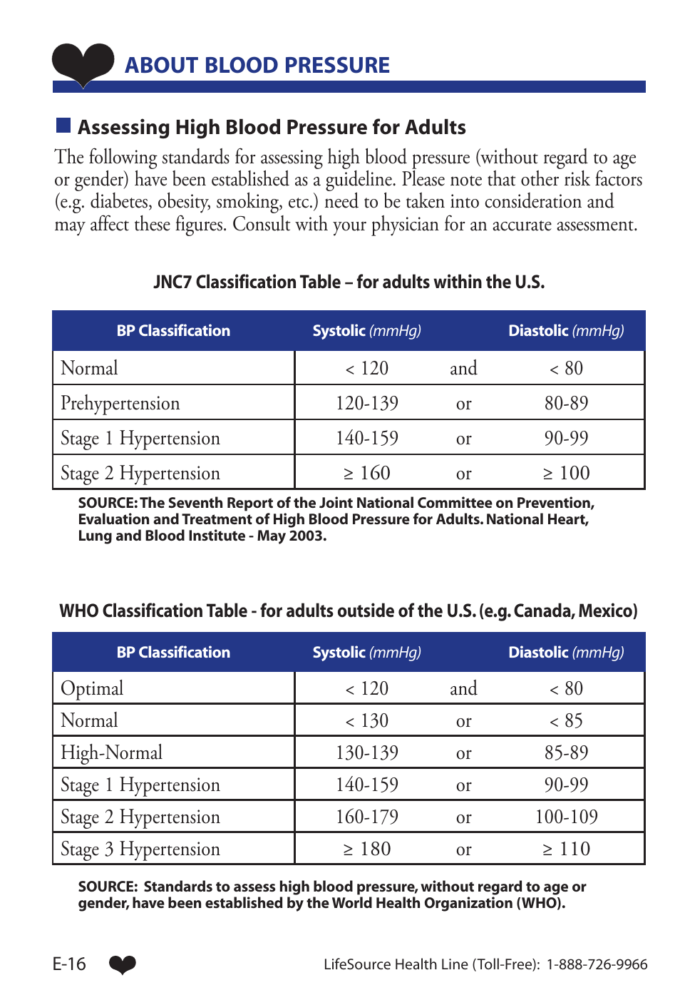 About blood pressure | LifeSource UA-853 User Manual | Page 19 / 26