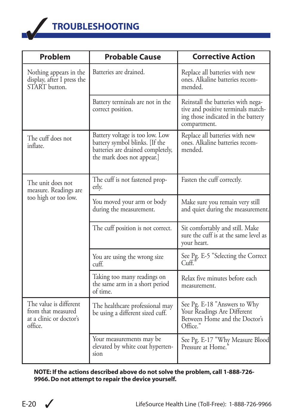 Troubleshooting | LifeSource UA-853 User Manual | Page 23 / 26