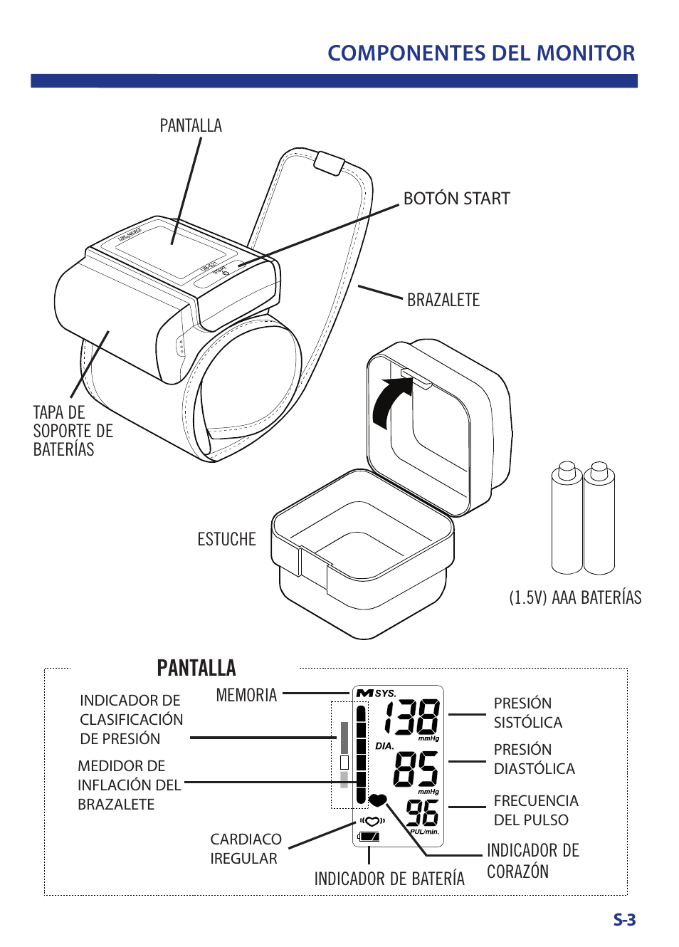 Pantalla, Componentes del monitor | LifeSource Bilingual Instruction Guide UB-521 User Manual | Page 29 / 48